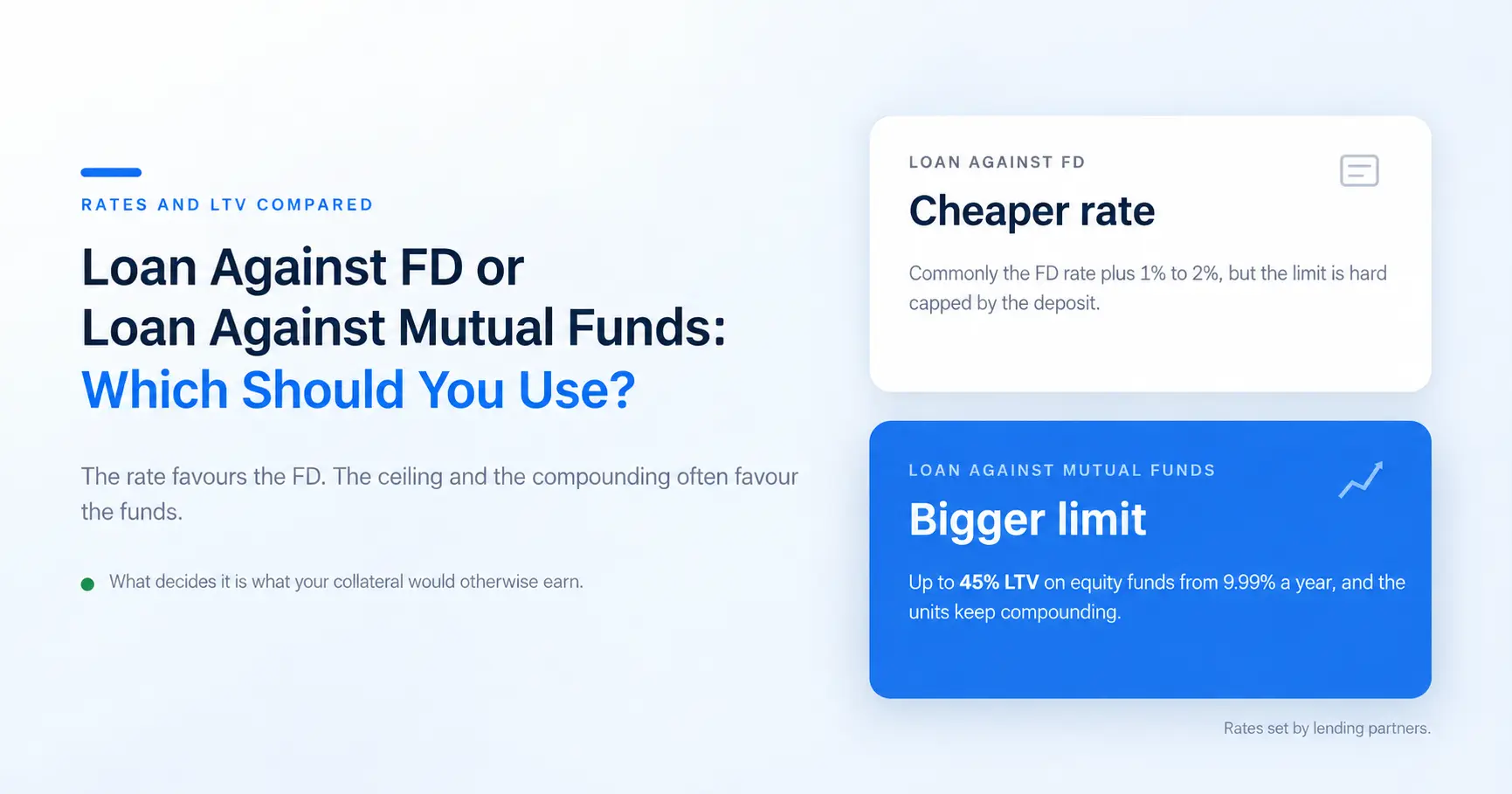 loan-against-fd-vs-mutual-funds-hero